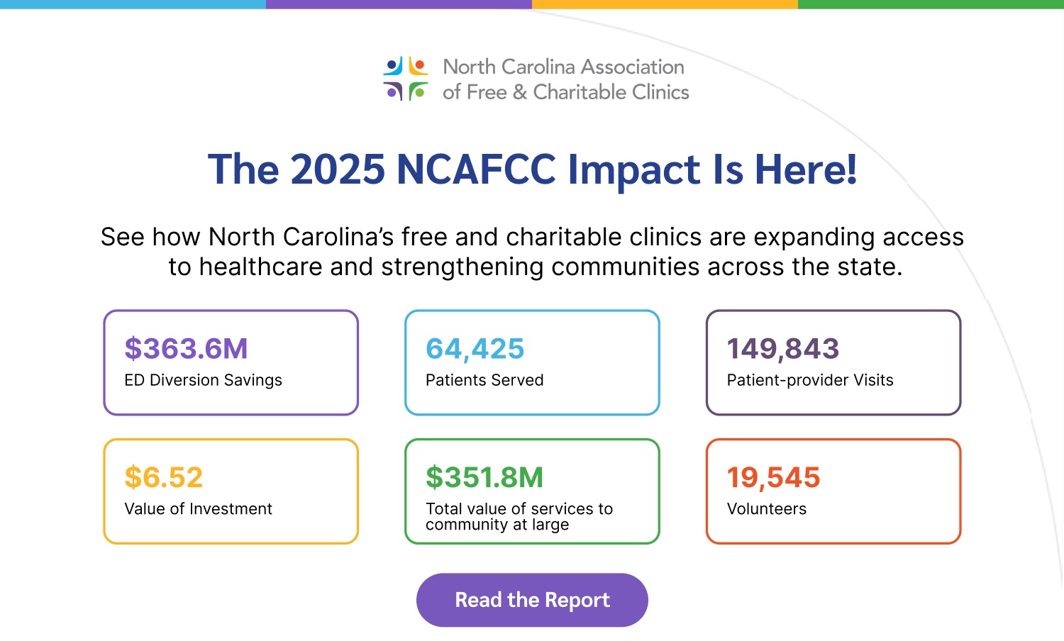 popup-ncafcc